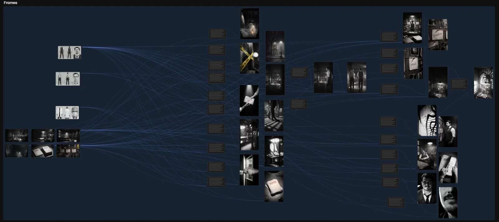 Árvore de geração de imagens de Autópsia do Silêncio, conectando referências de personagens, cenários e quadros da investigação.